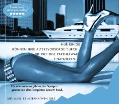Wertentwicklung Templeton Growth Fund